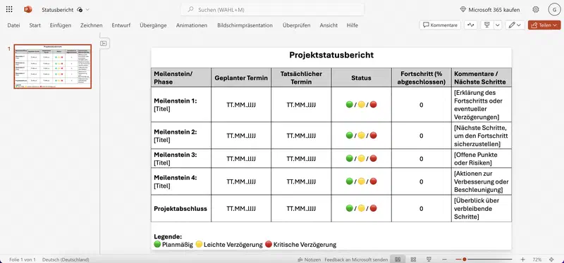 Inhalt Statusbericht