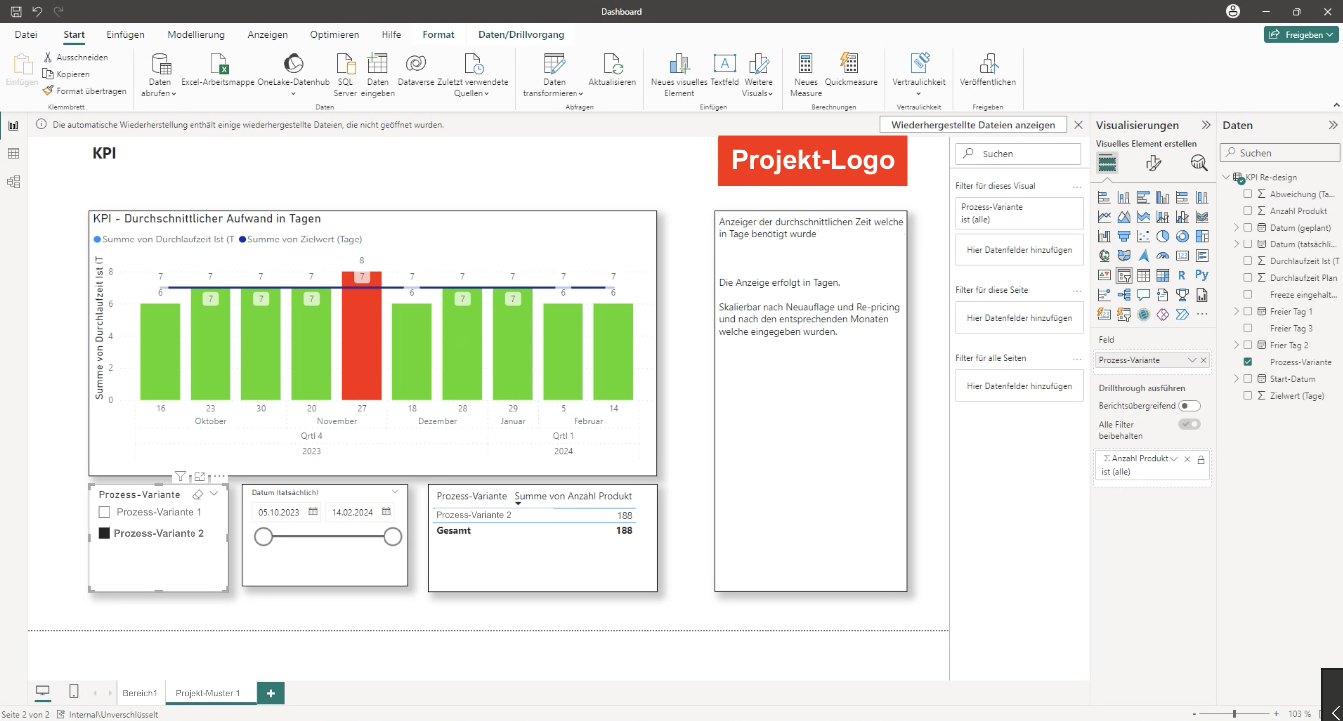Automatisierter Statusbericht